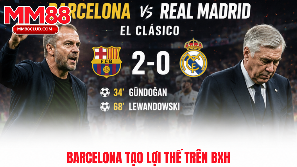 Ảnh hưởng bảng xếp hạng sau trận Barcelona vs Real Madrid với chiến thắng của Barca